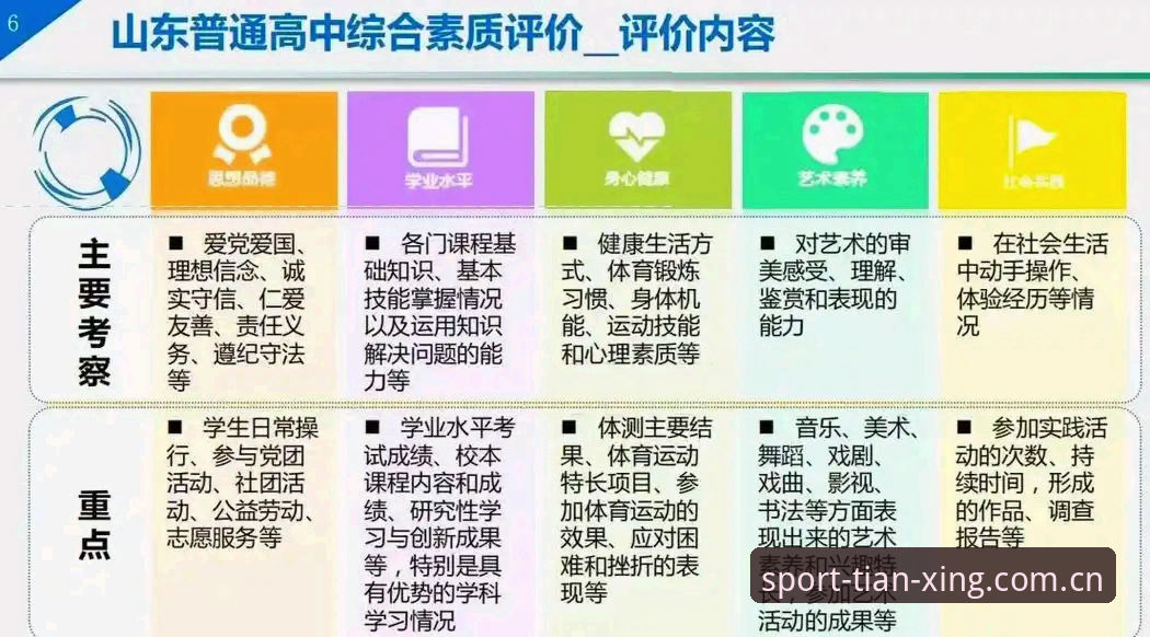 天行体育平台安全性深度解析：5个关键维度的专业评估